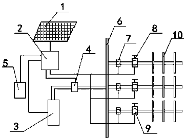 Agricultural irrigation device