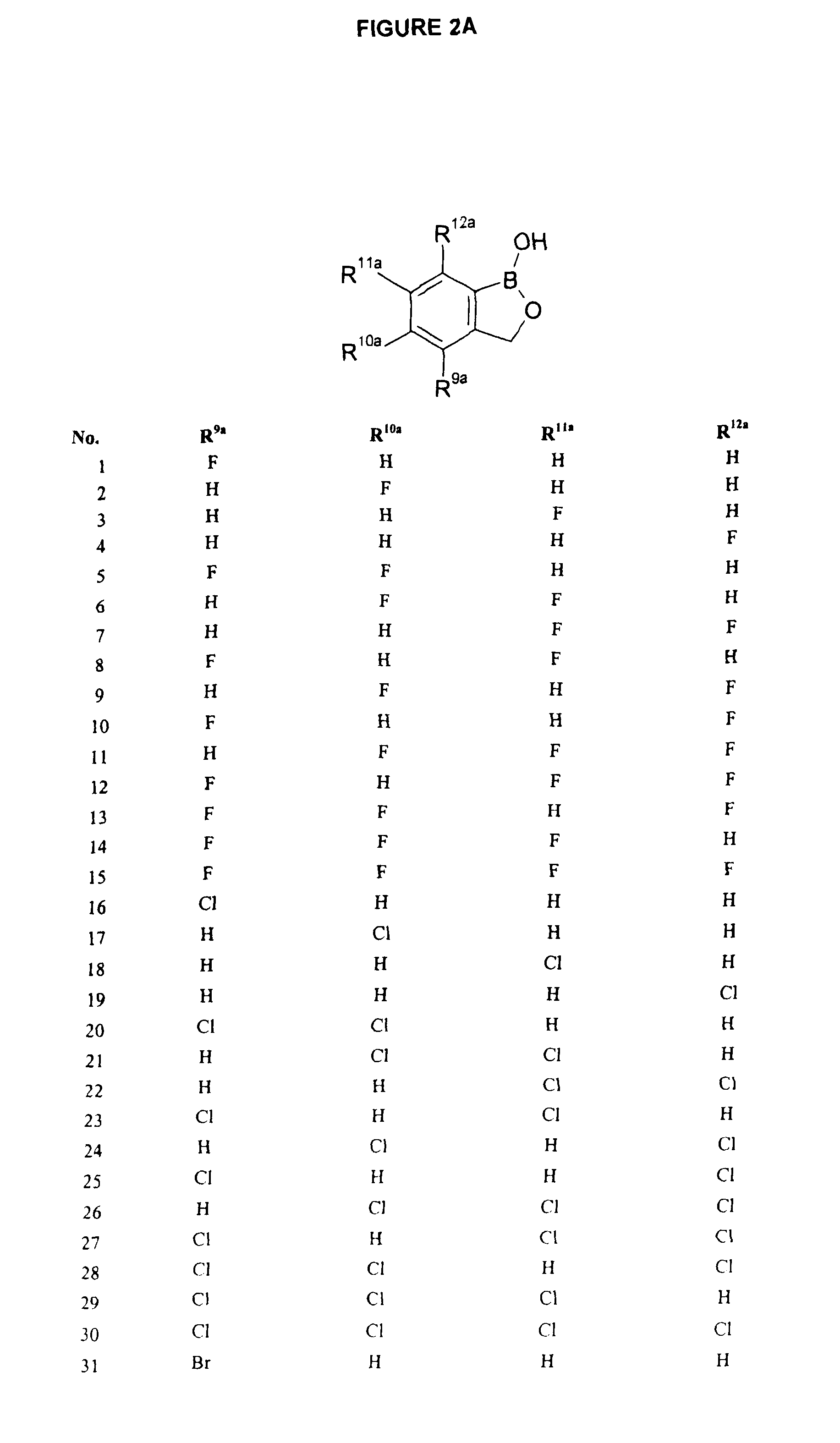 Boron-containing small molecules as anti-inflammatory agents