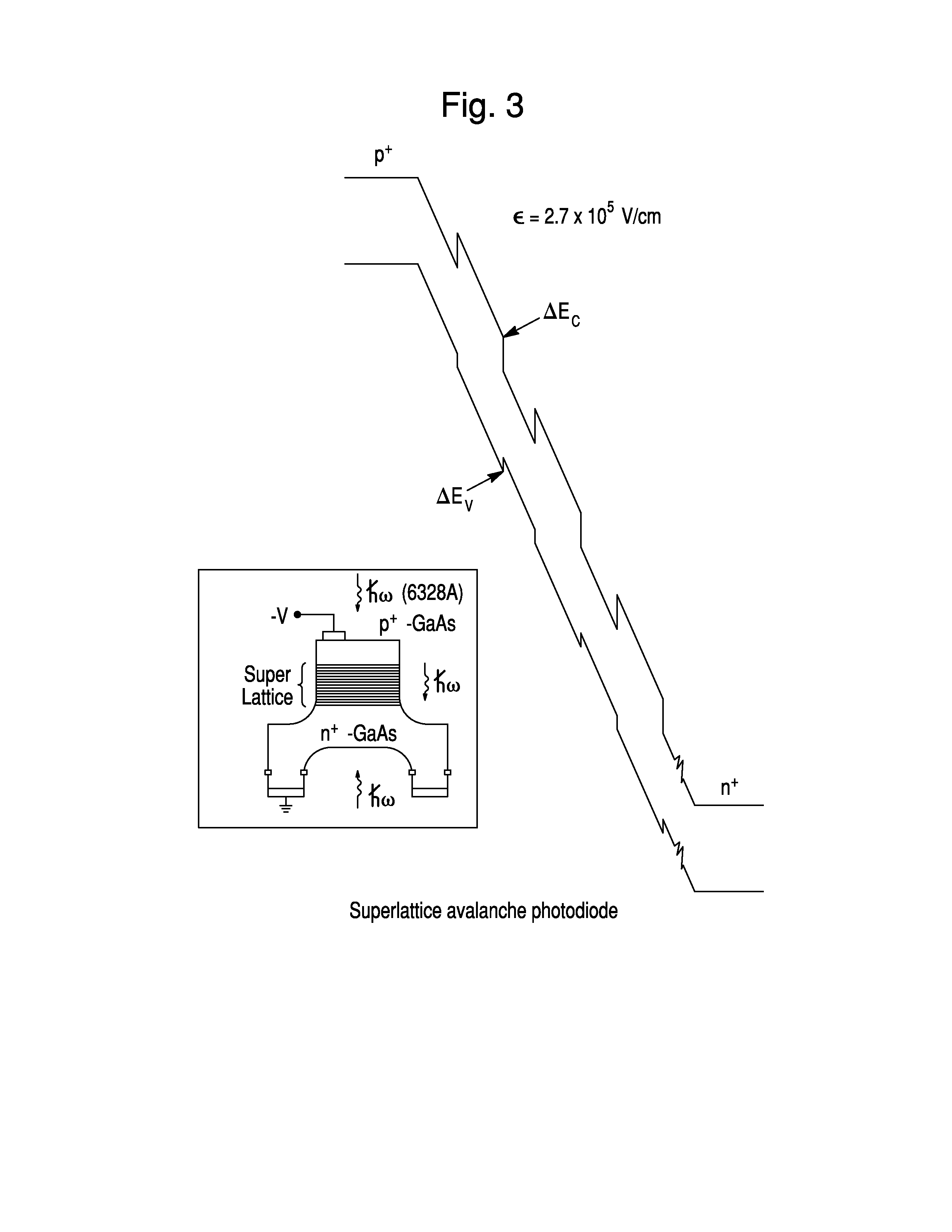 VIS-NIR plasmonic APD detectors