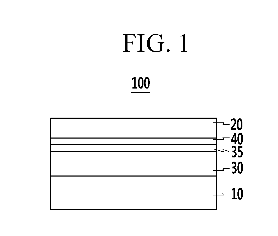 Organic photoelectronic device and image sensor