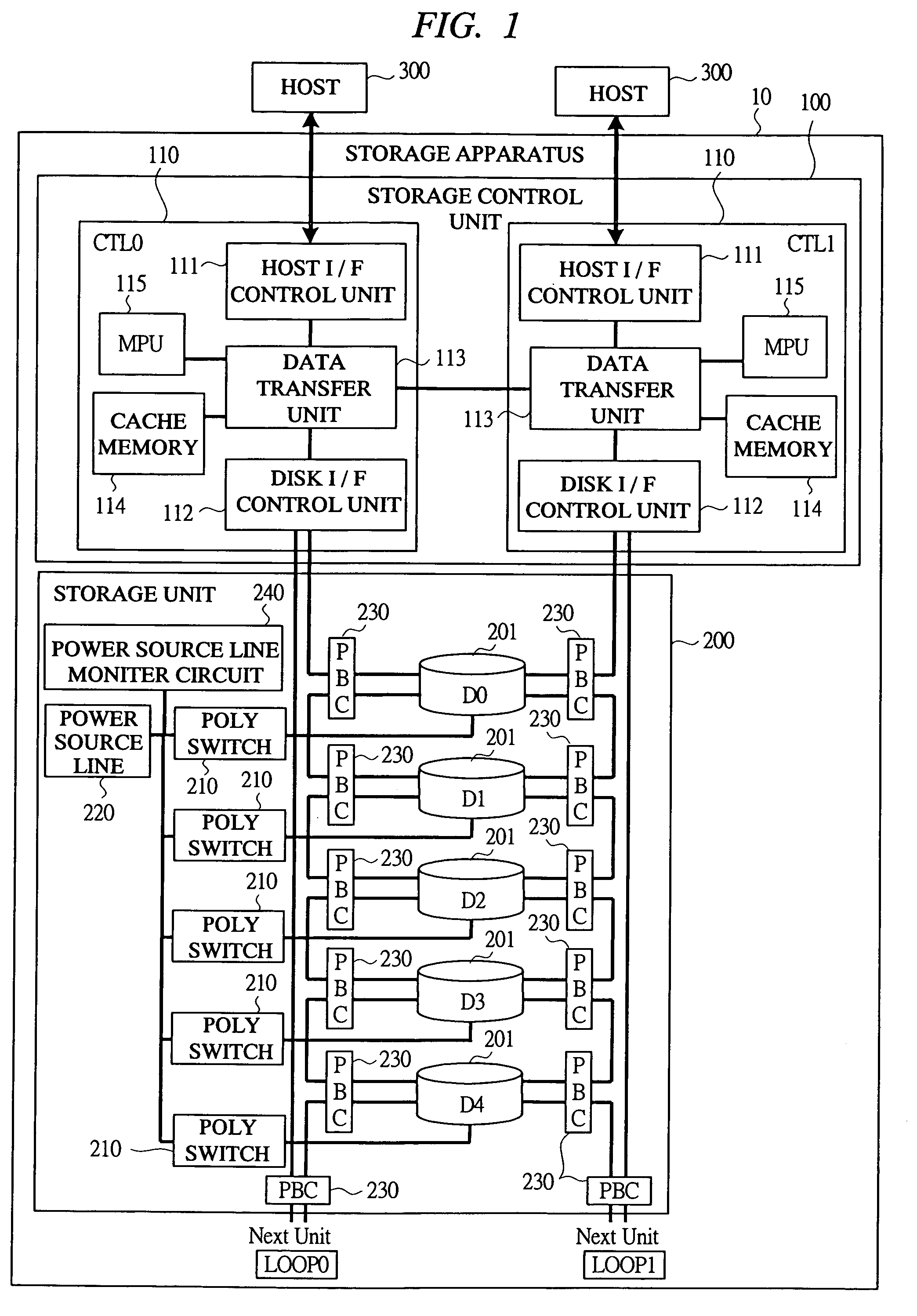 Storage apparatus