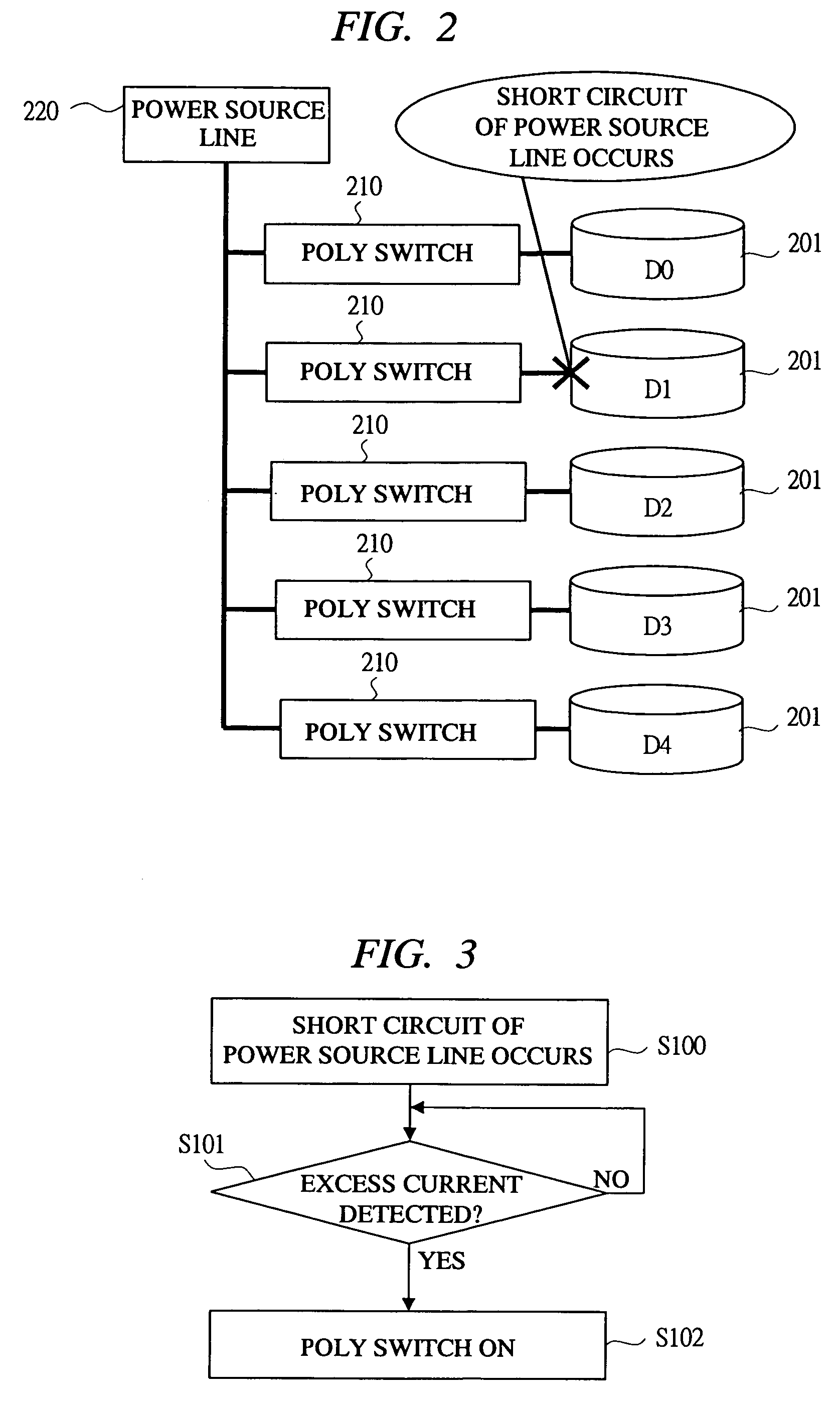 Storage apparatus