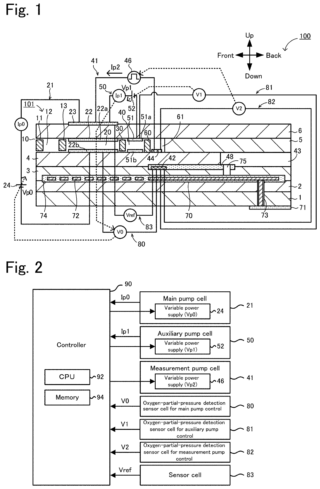 Gas sensor