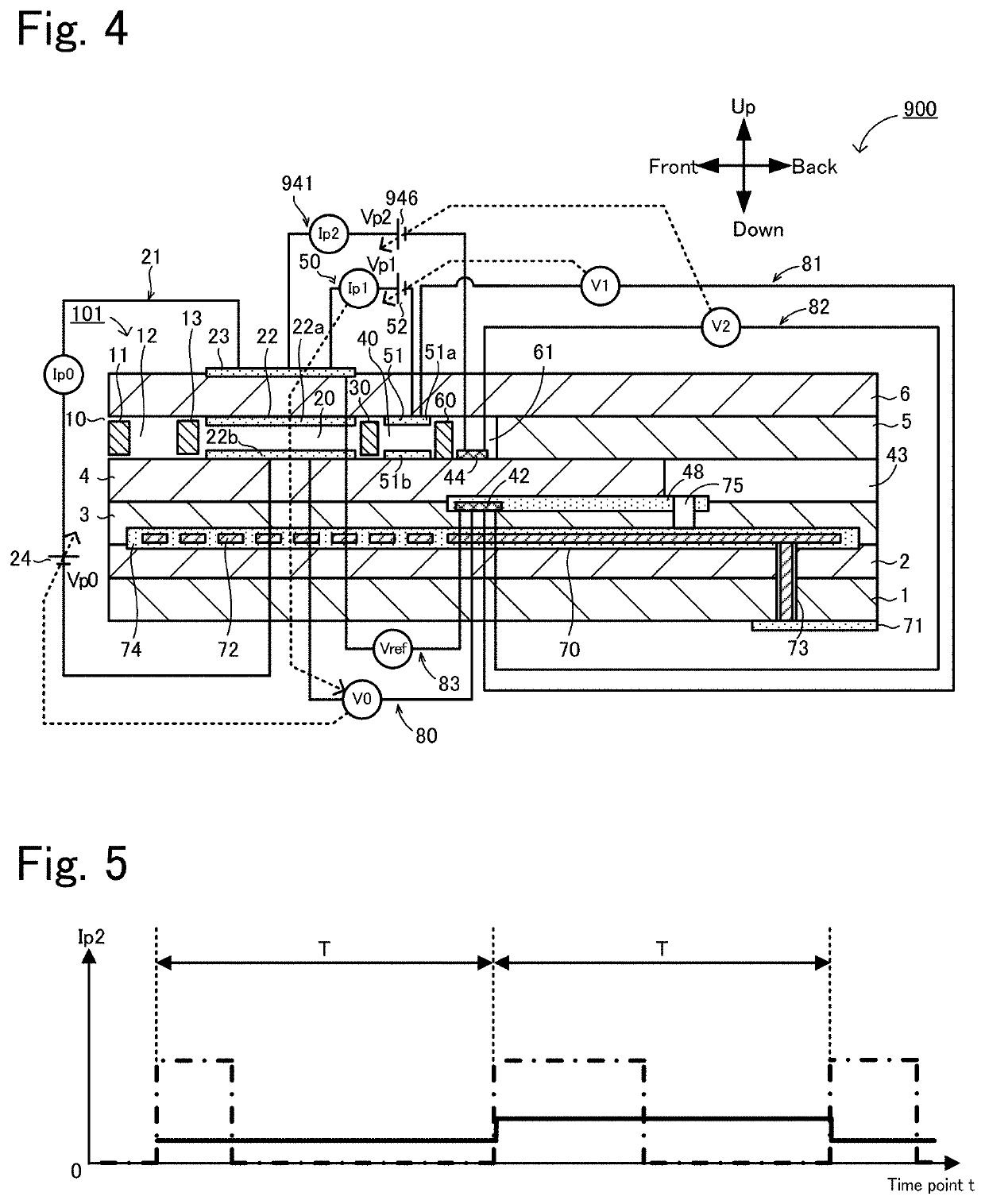 Gas sensor