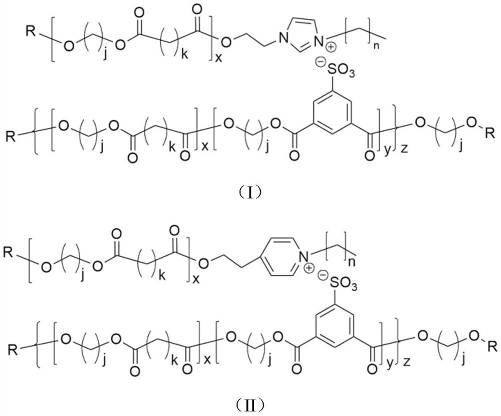 Branched polyester ionomer aid constructed based on ionic bonds, preparation method and application thereof