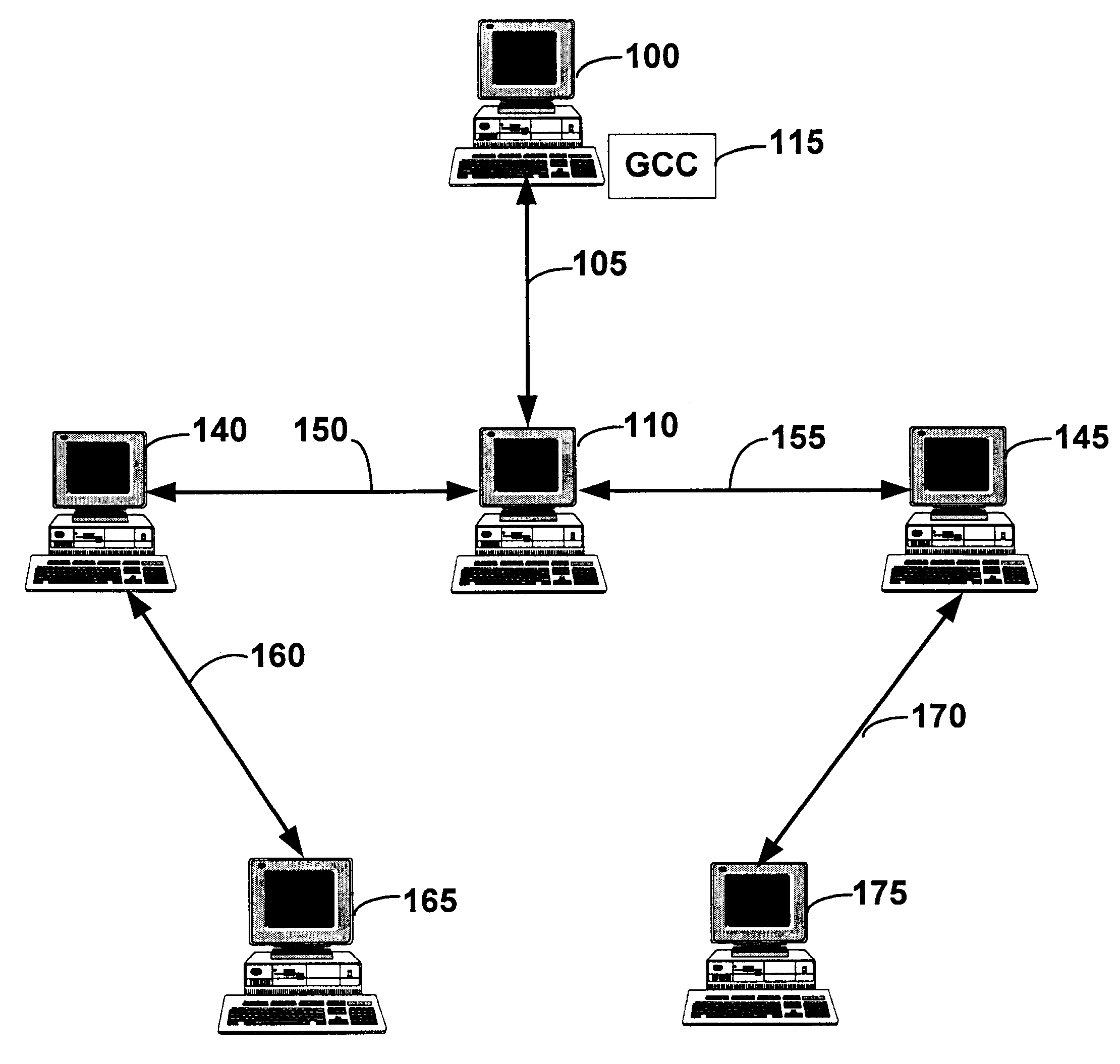 Multiparty conference authentication