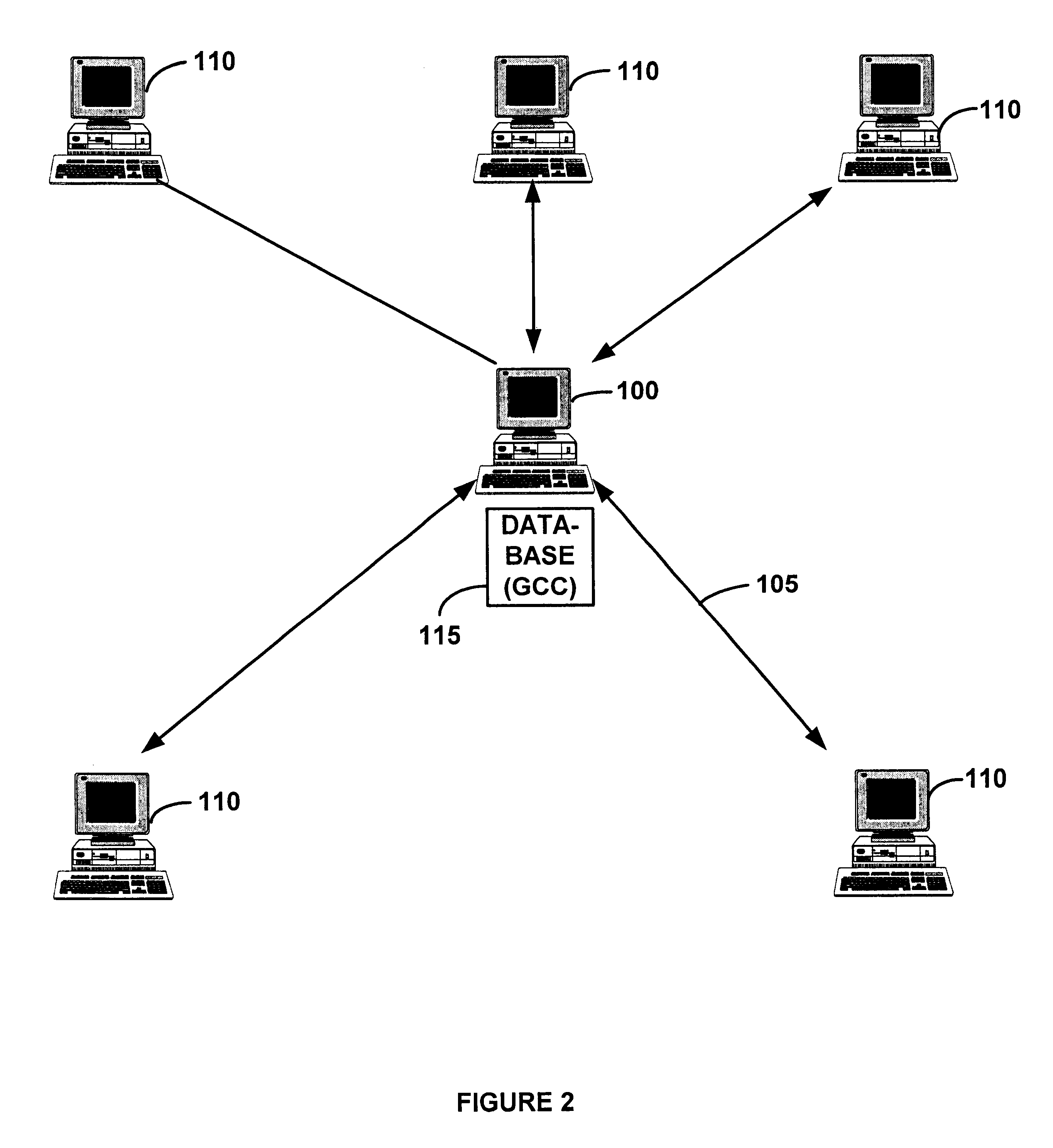 Multiparty conference authentication