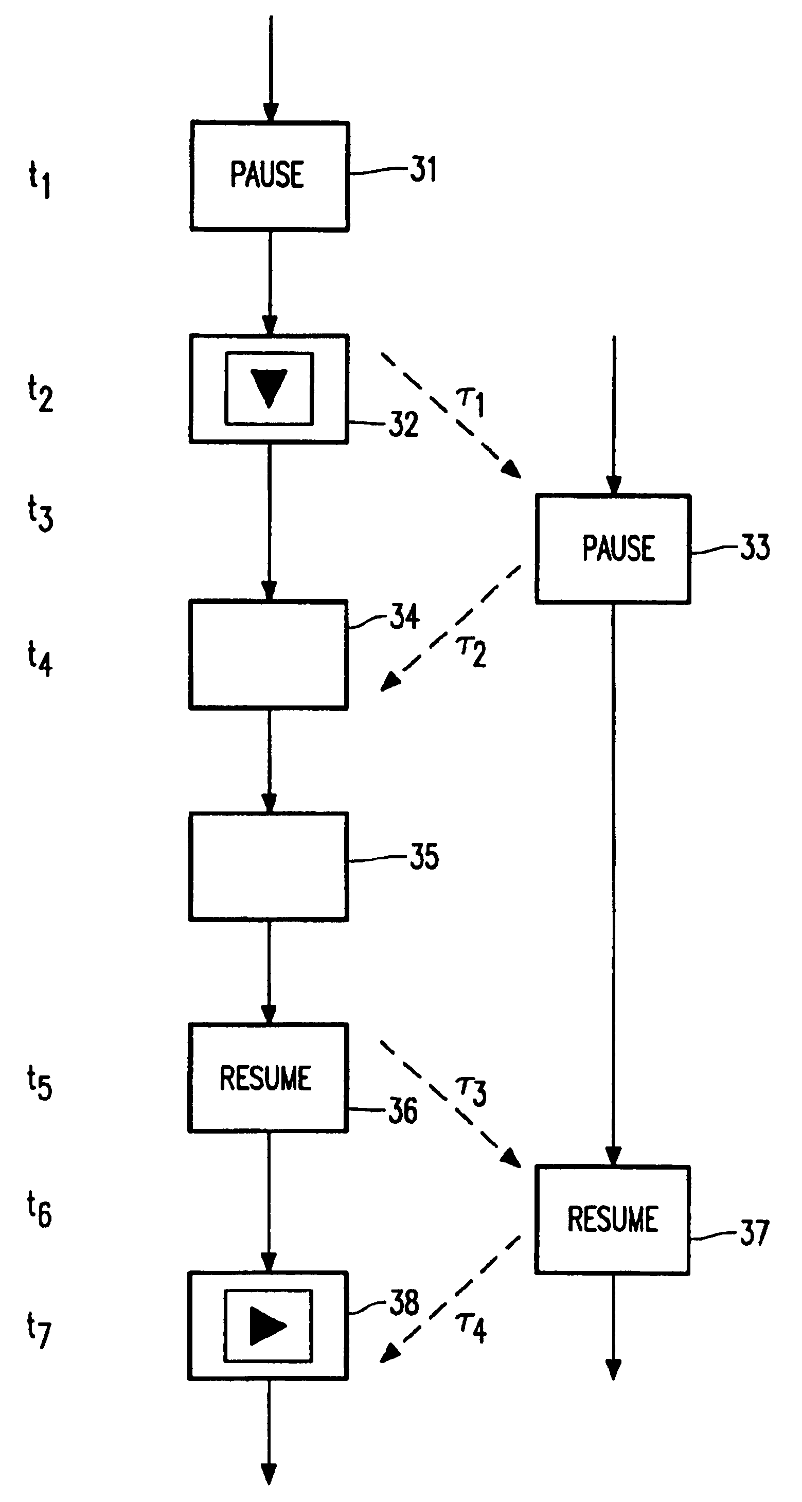 Method of transmitting and receiving compressed television signals