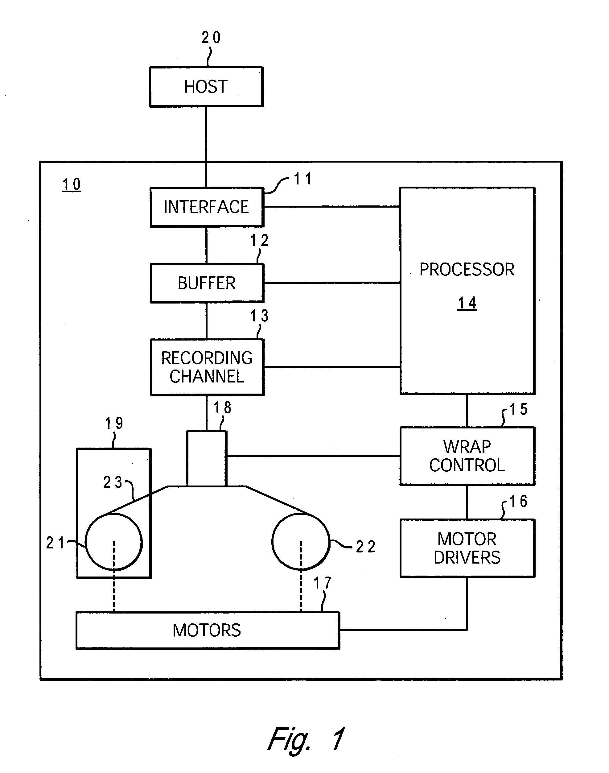 Method and apparatus for a magnetic tape storage system to adaptively handle space commands