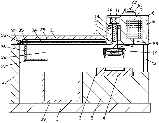 Energy-saving medical sterilizing equipment for coronary artery bypass surgery