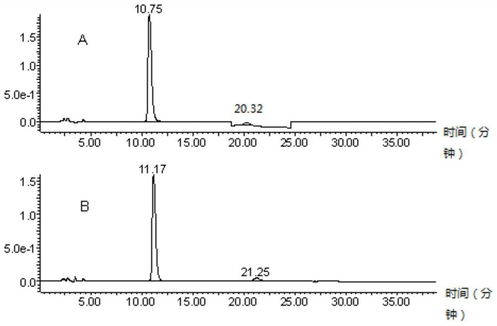 A platinum-containing compound, its preparation method, separation method and application