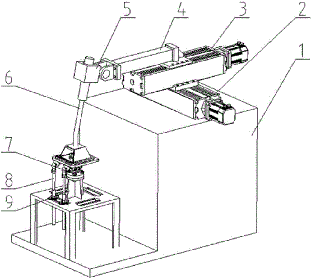 Gear-shifting device of flexible-shaft type gearbox test table