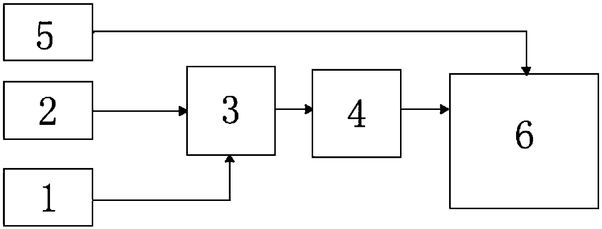 Sensor circuit applied on range hood and range hood