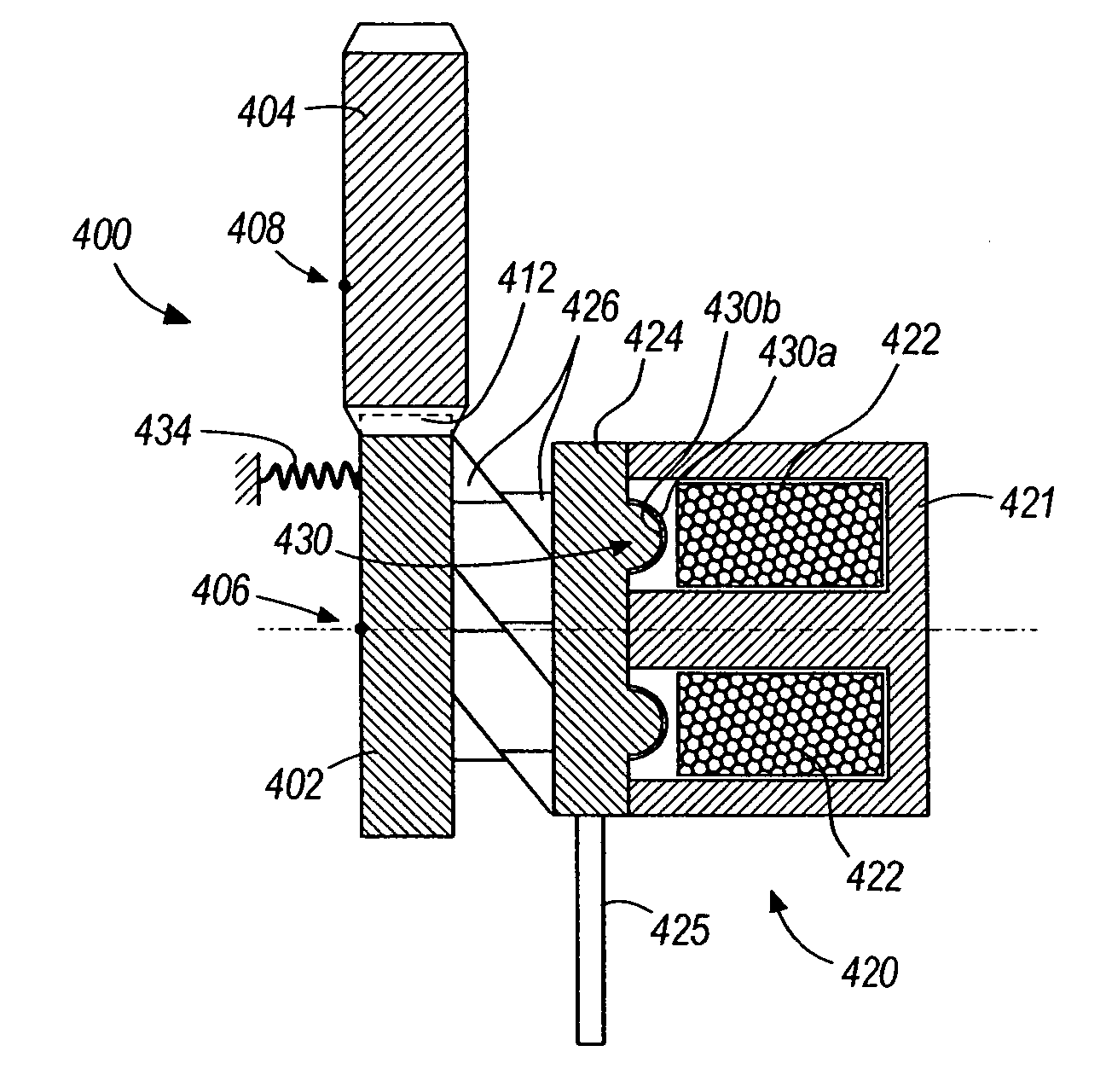 Residual magnetic devices and methods