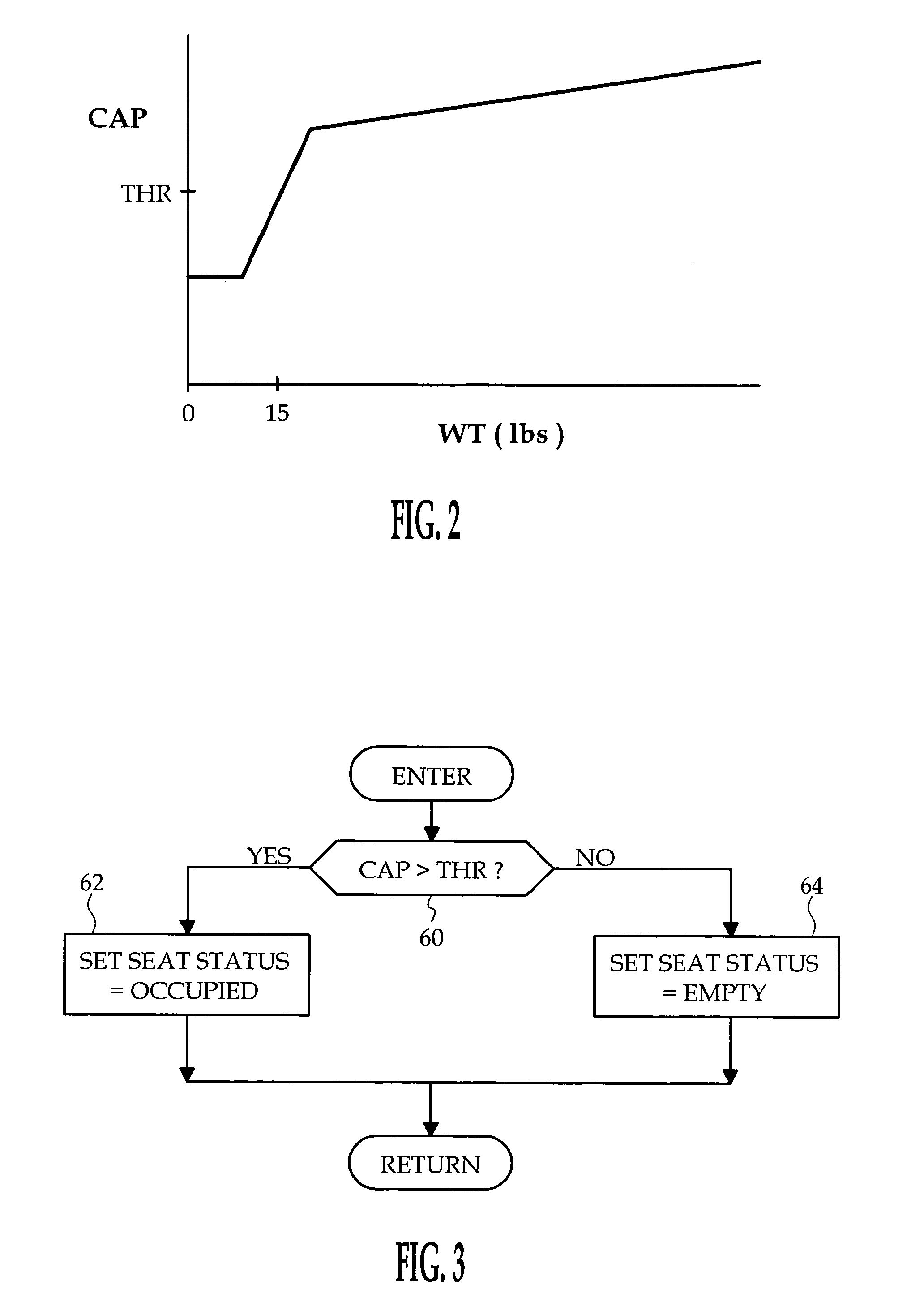 Capacitive occupant presence detection apparatus for a vehicle seat