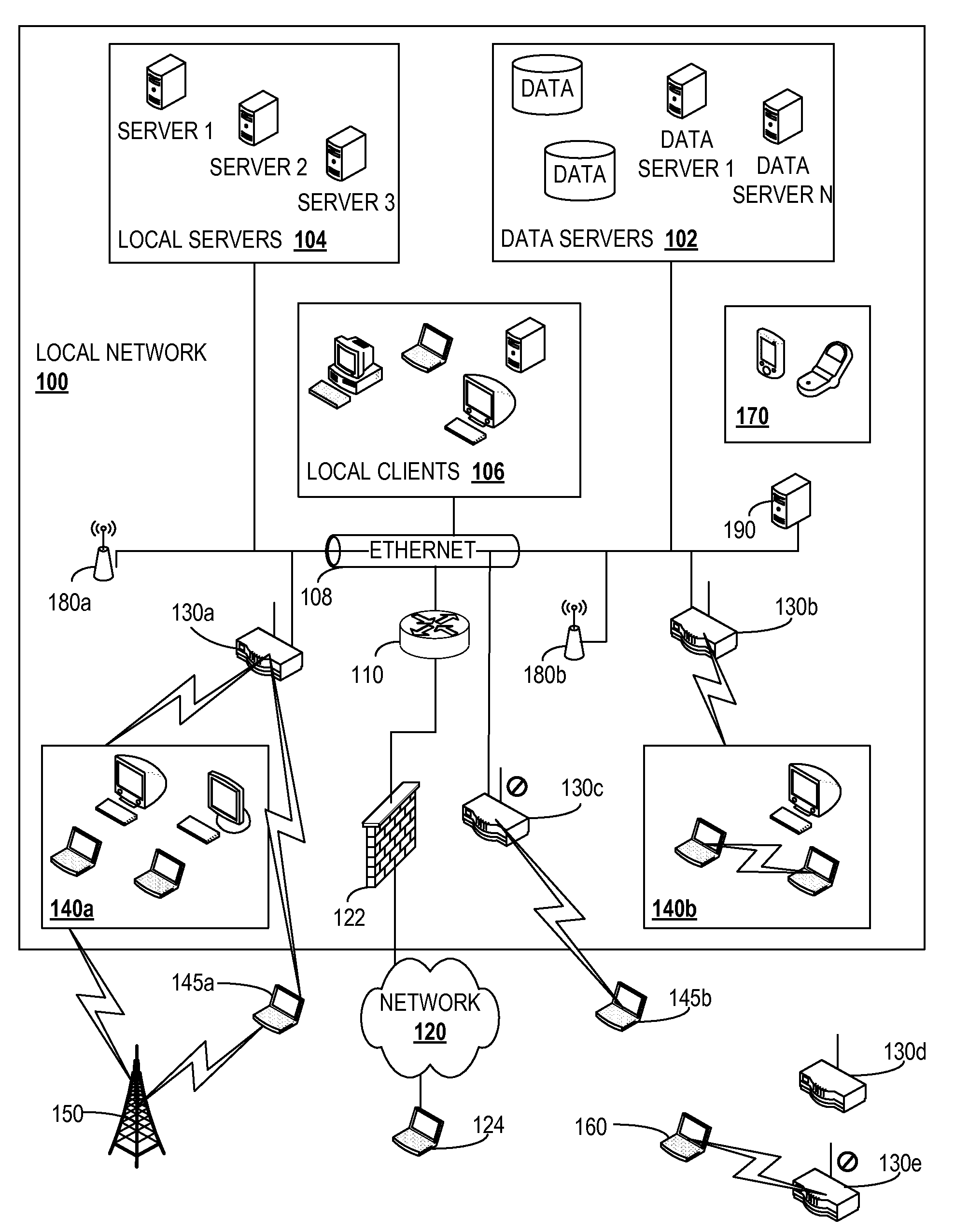 Systems and methods for concurrent wireless local area network access and sensing