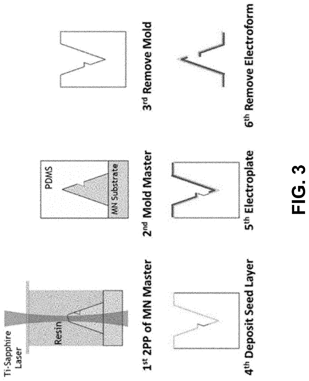 Microneedle-based electrical impedance sensor to monitor plant water status in real time