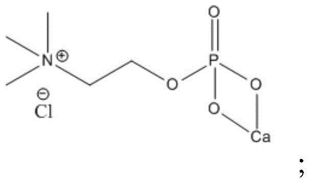 A kind of industrial manufacturing method of glycerophosphocholine