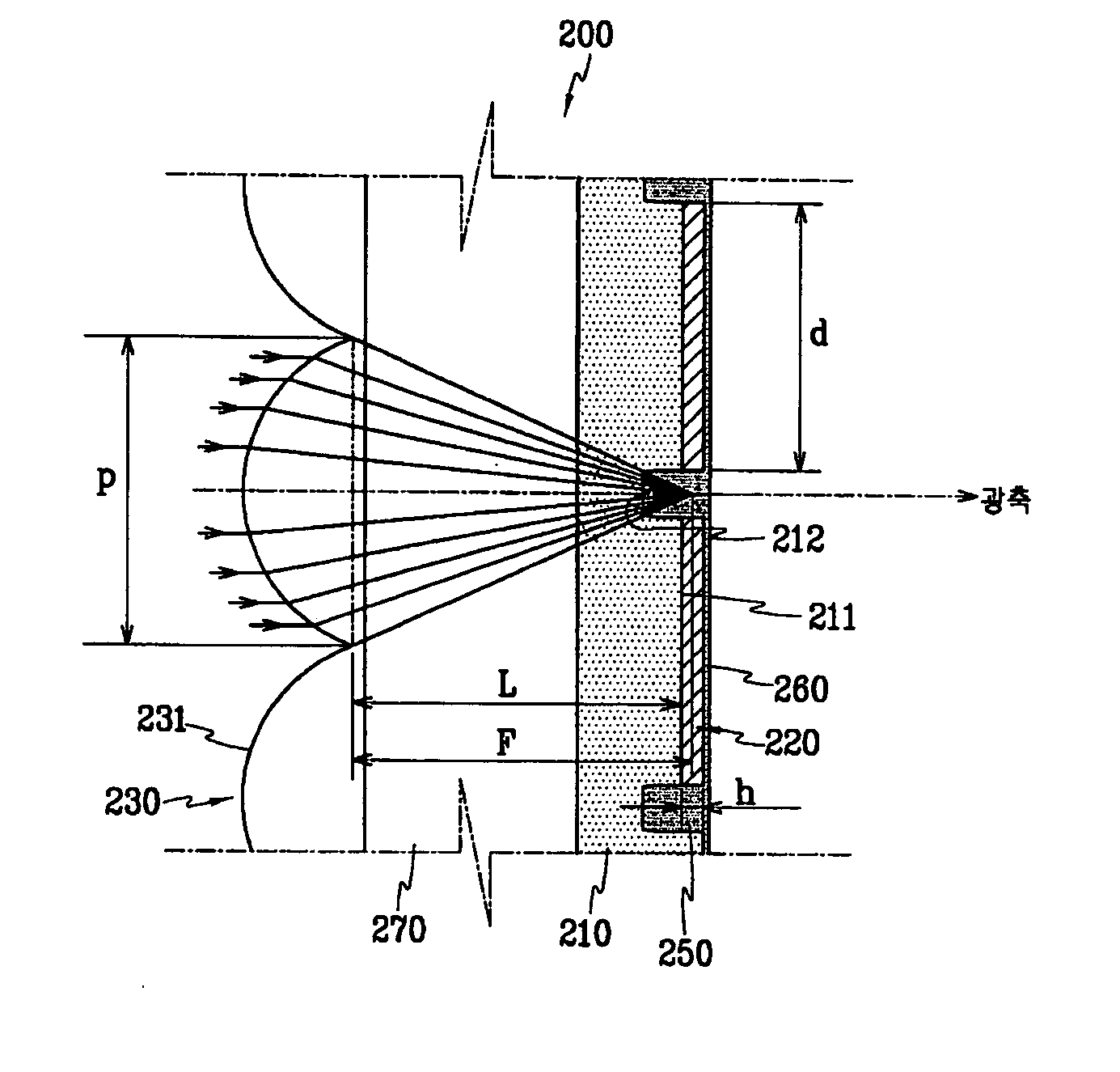 Lenticular sheet and transmission type screen using the same