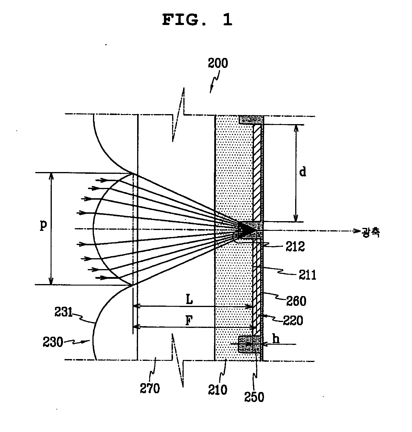 Lenticular sheet and transmission type screen using the same