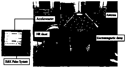 An electromagnetic damping vibration control device for spaceborne equipment