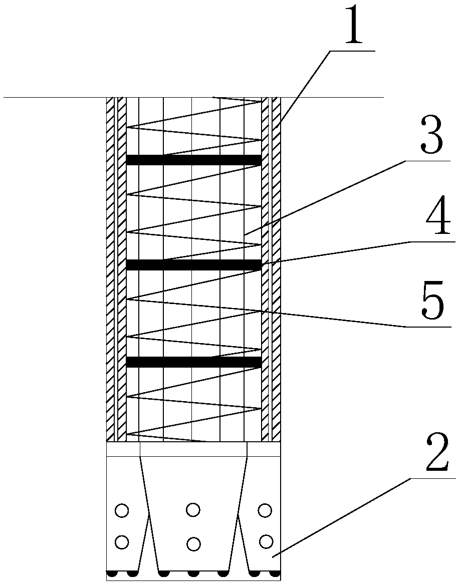 Construction method of full-sleeve rotary bored pile with fixed reinforcement cage position