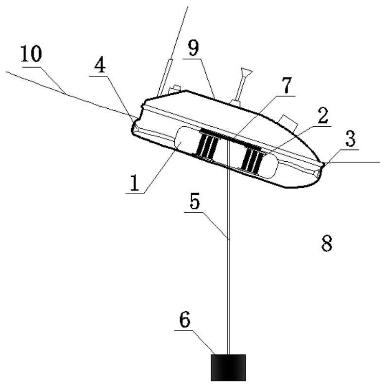 A water wave energy propulsion system