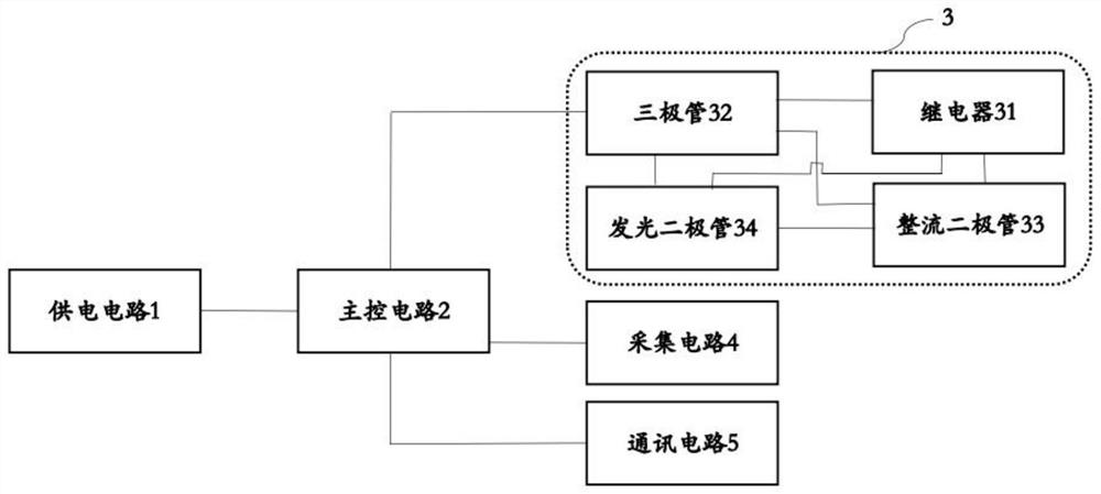 Equipment power supply reliability detection device and detection method thereof