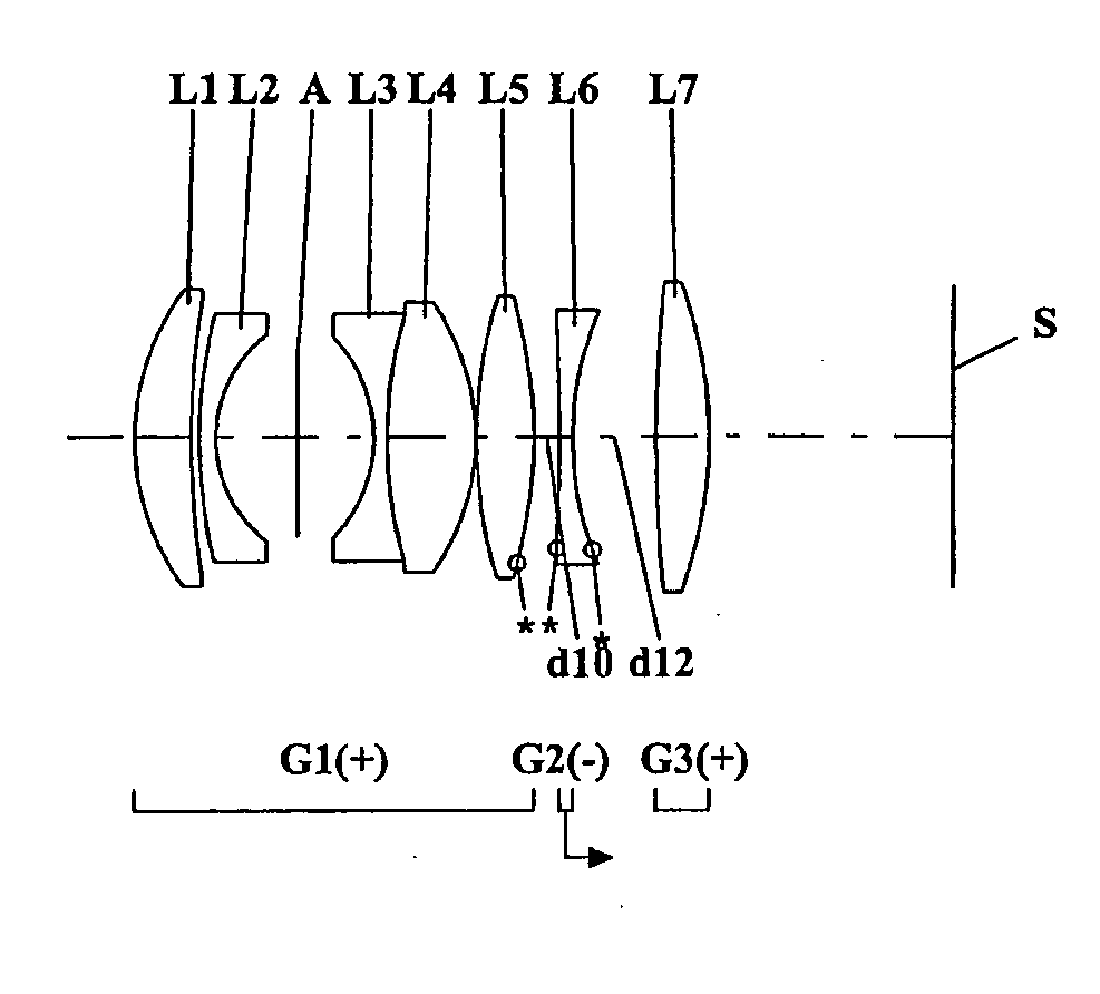 Inner focus lens, interchangeable lens apparatus and camera system