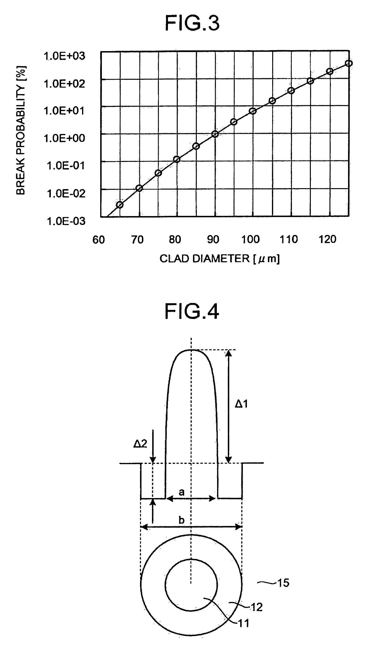 Optical fiber and optical fiber ribbon, and optical interconnection system