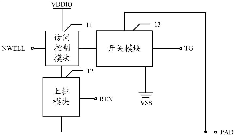 A kind of pull-up circuit for io circuit