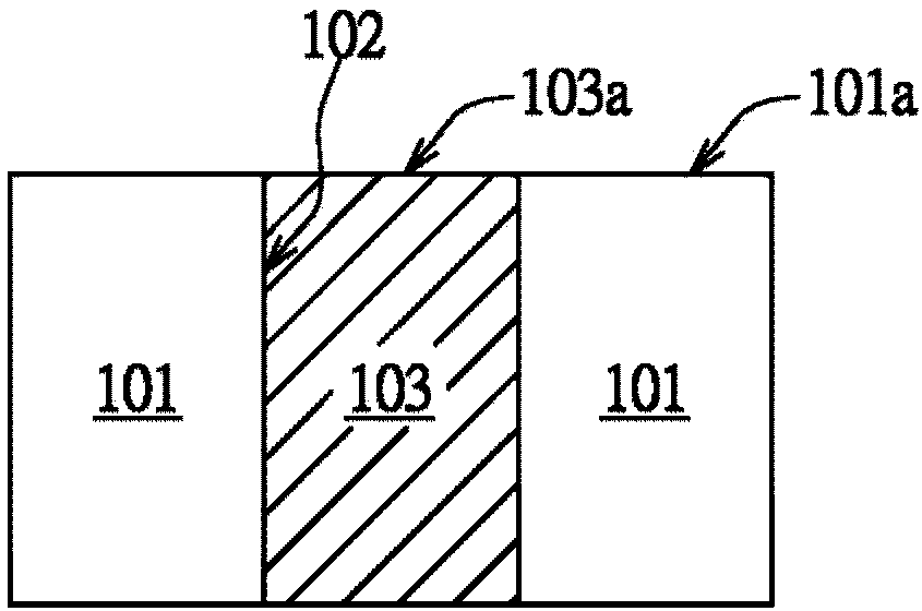 Resistive memory and making method thereof