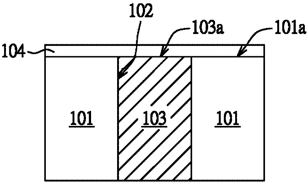 Resistive memory and making method thereof