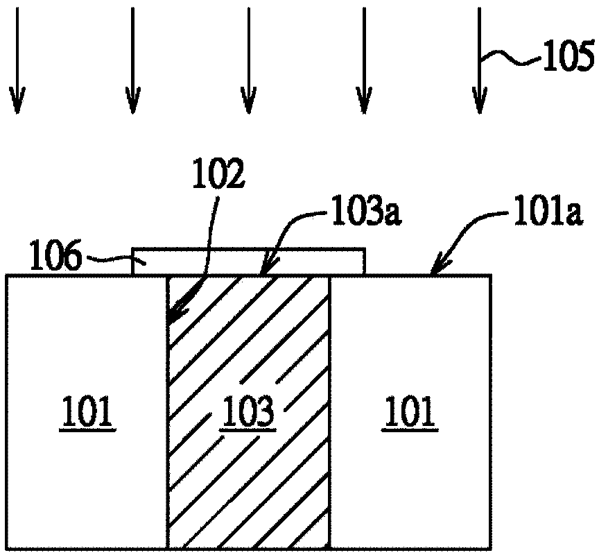 Resistive memory and making method thereof