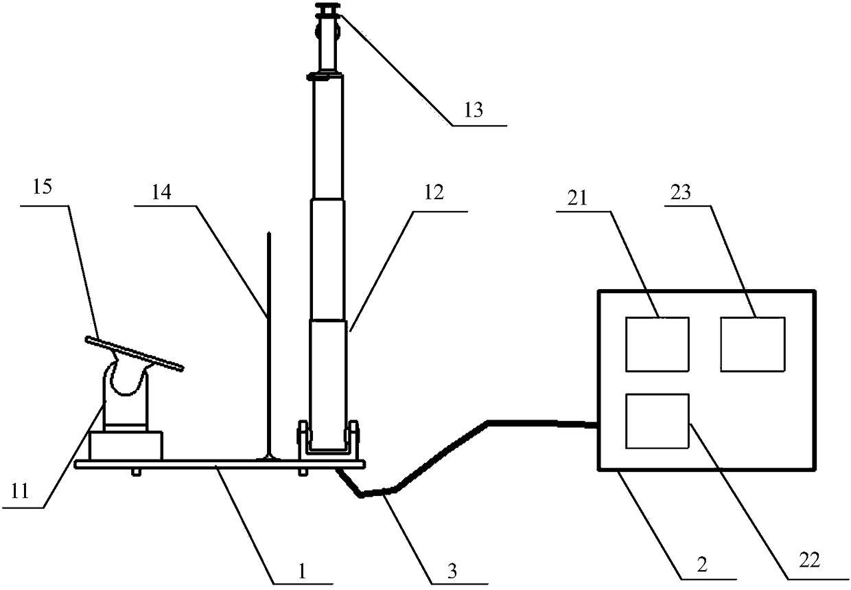 An atmosphere data ground testing system