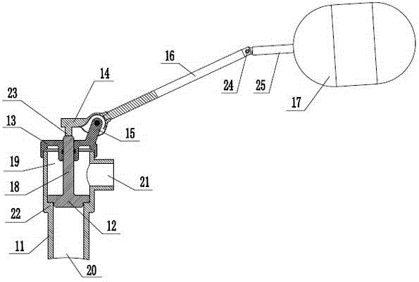 Metering pump inlet pressure difference stabilizing device