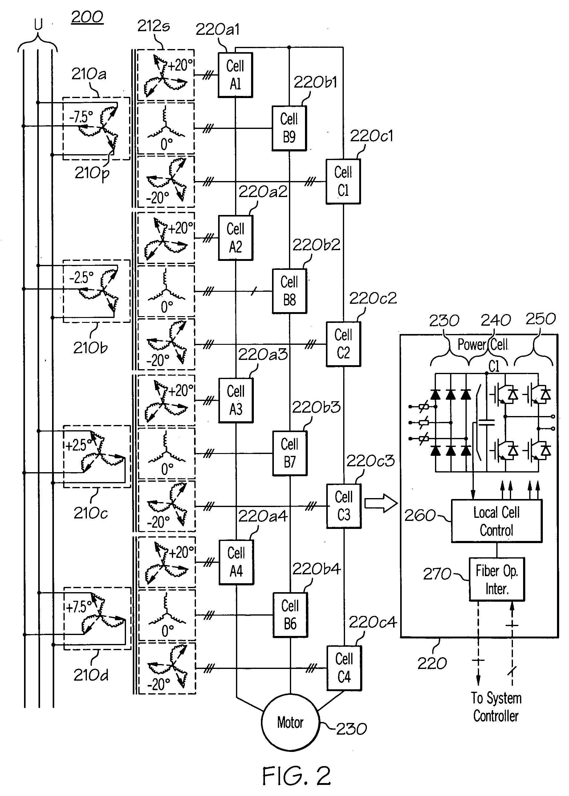 Modular multi-pulse transformer rectifier for use in asymmetric multi-level power converter