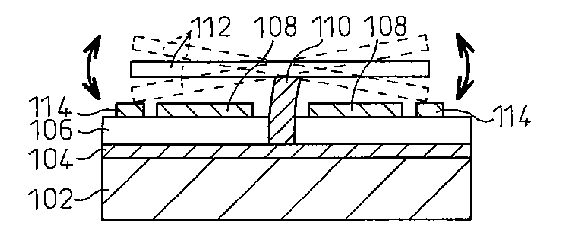 Movable device