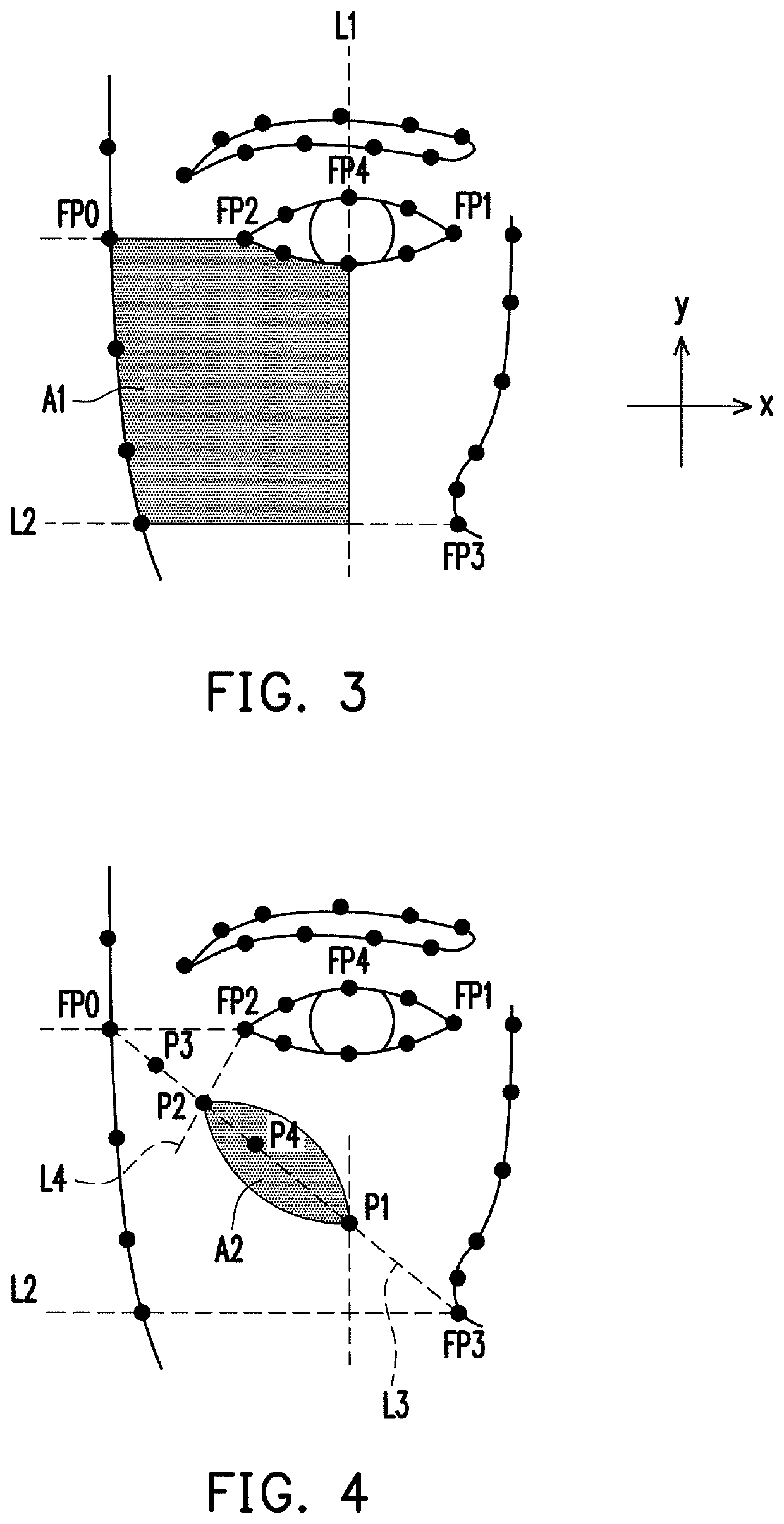 Blush guide device and method thereof