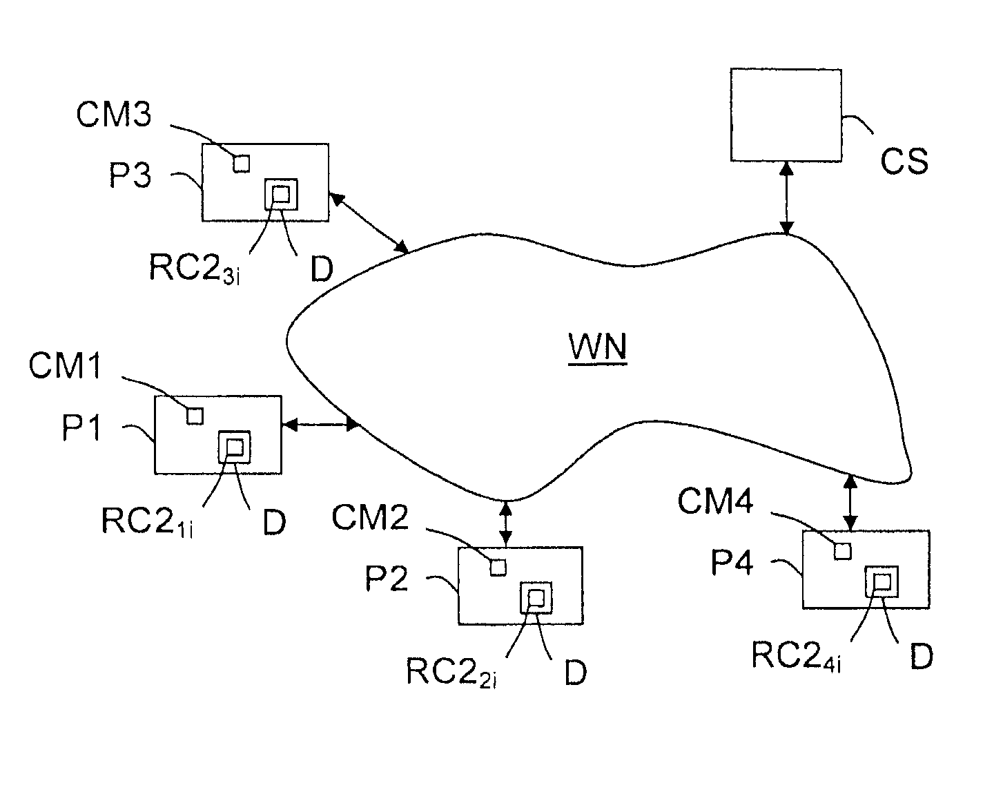 Device and method for controlling dissemination of contents between peers having wireless communication capacities, depending on impatience reaction functions