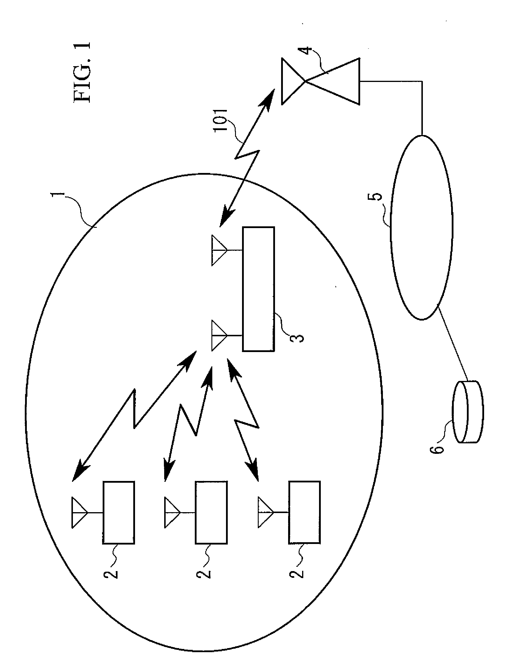 Wireless Transmission System