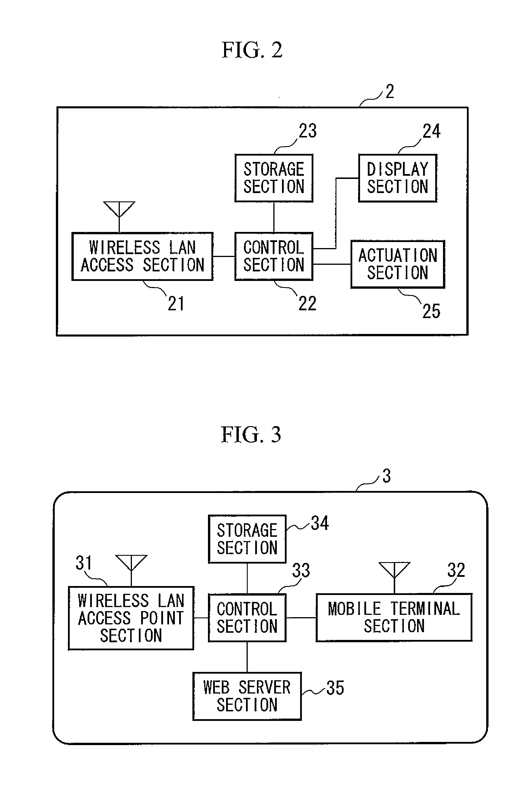 Wireless Transmission System