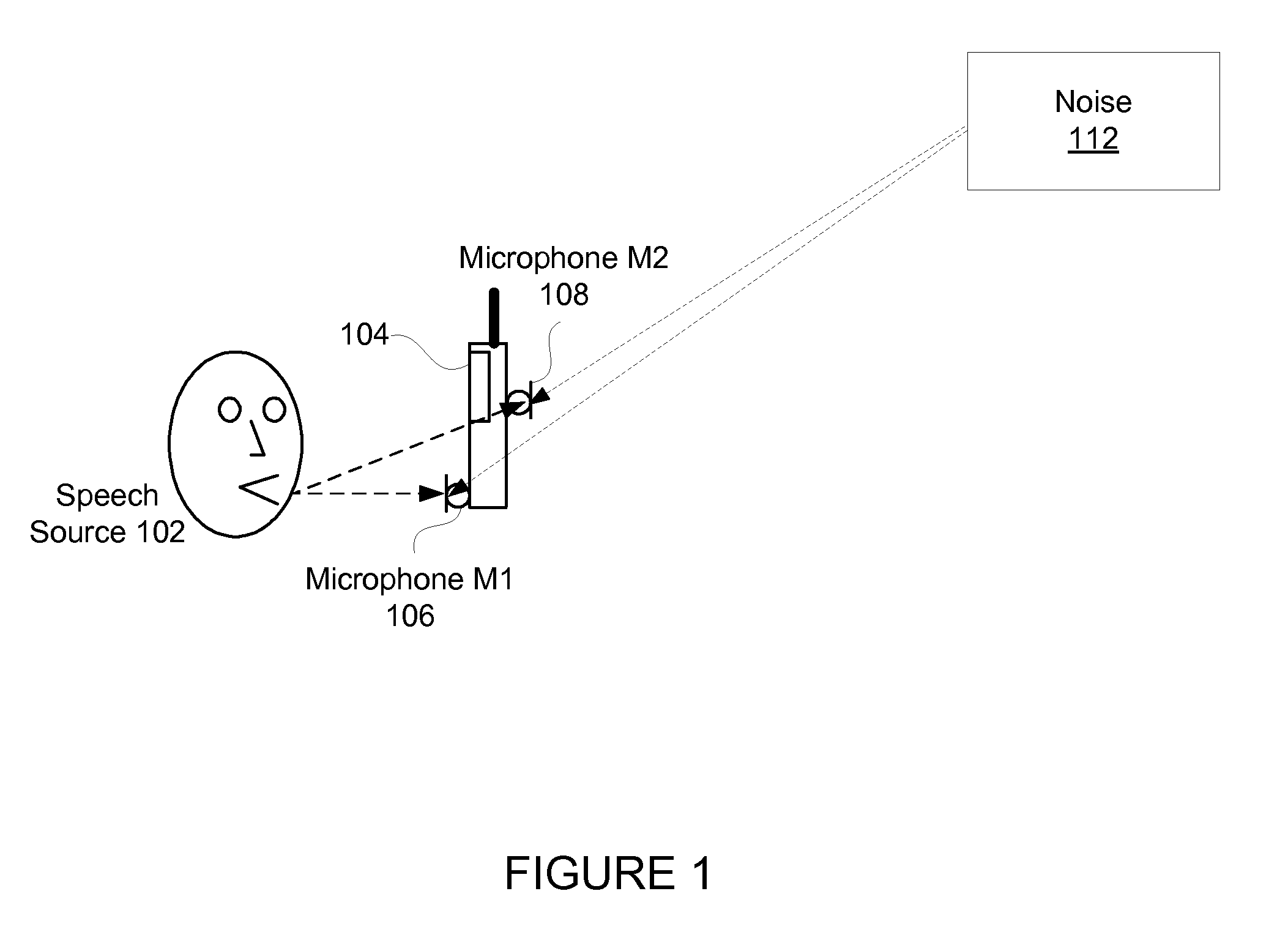 Multi-Microphone Robust Noise Suppression