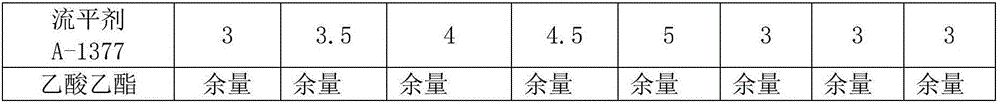 Anticorrosive paint for electric power distribution cabinet