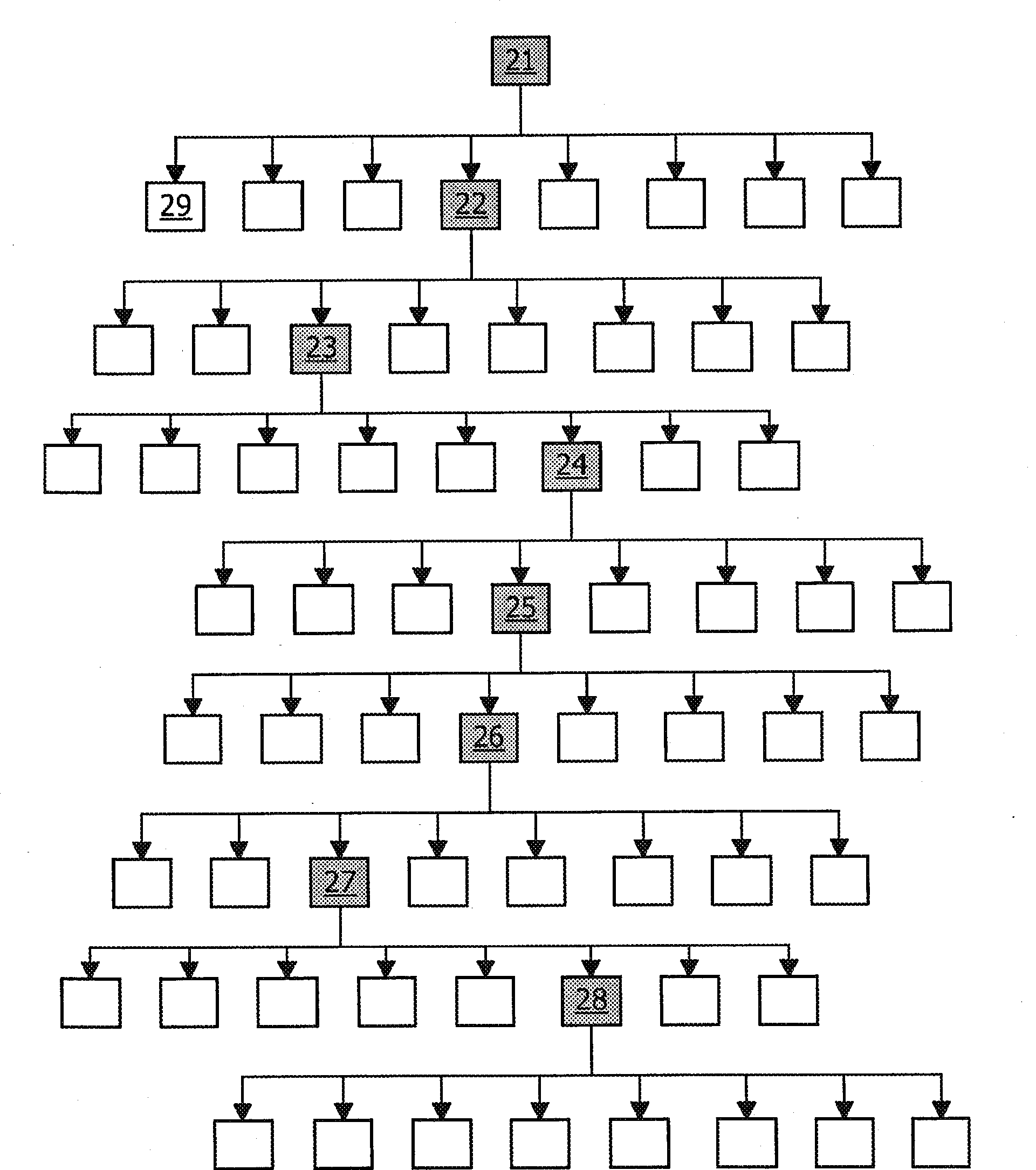 A method, apparatus, graphical user interface, computer-readable medium, and use for quantification of a structure in an object of an image dataset