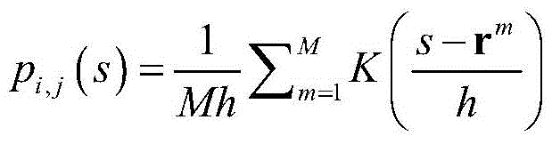 Indoor location method and system