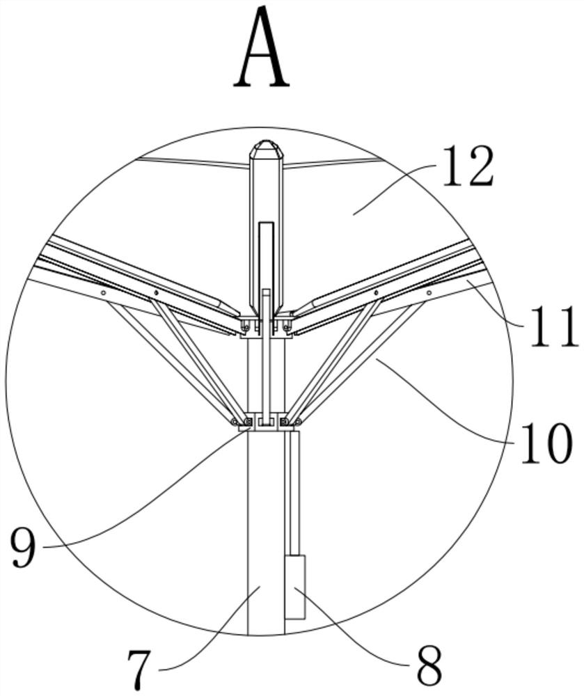 A dry land rain collection irrigation device