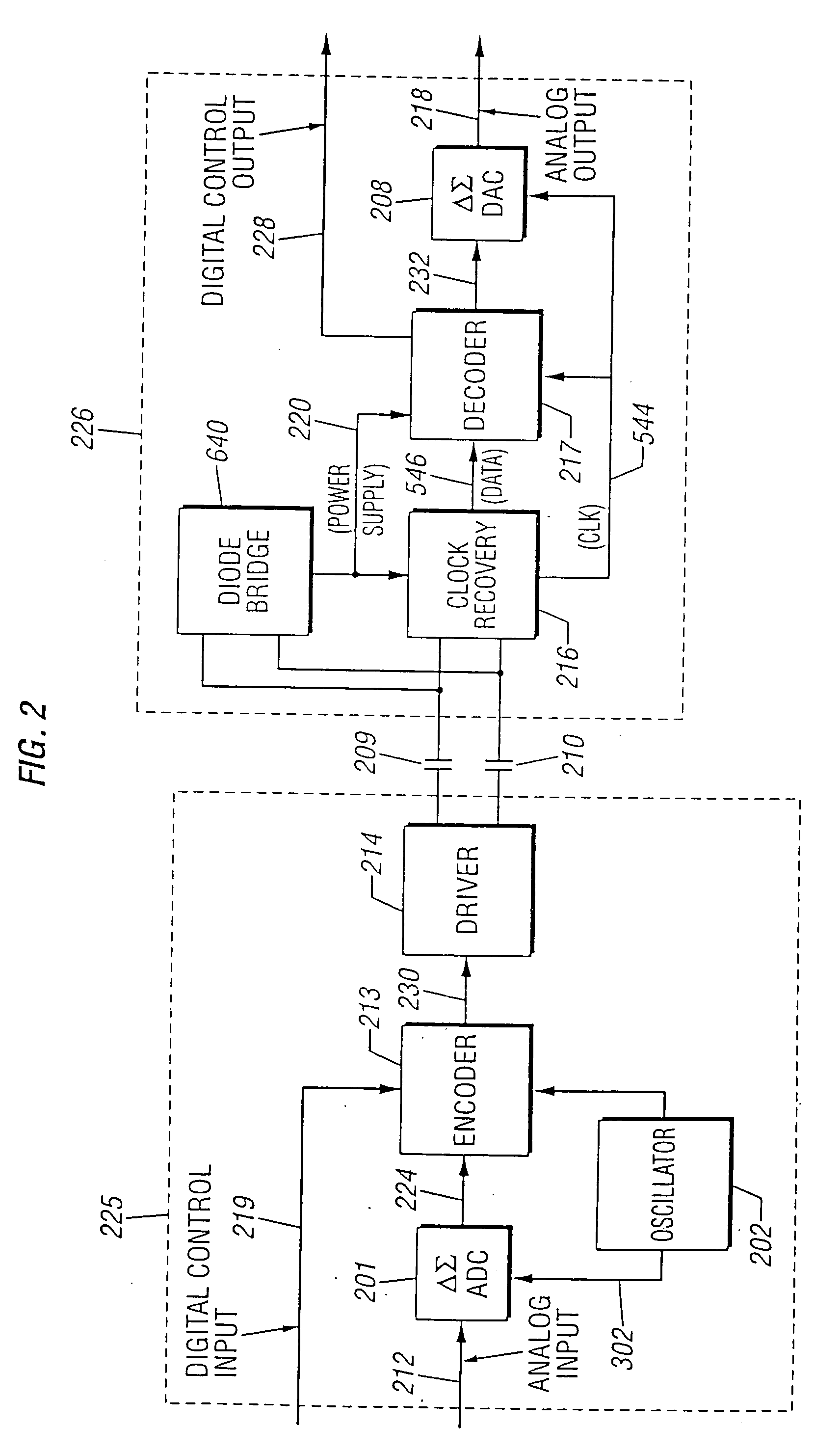 Direct digital access arrangement circuitry and method for connecting to phone lines