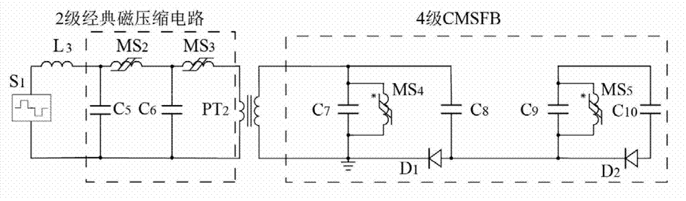 Pulse voltage-multiplying generation device with repetition frequency