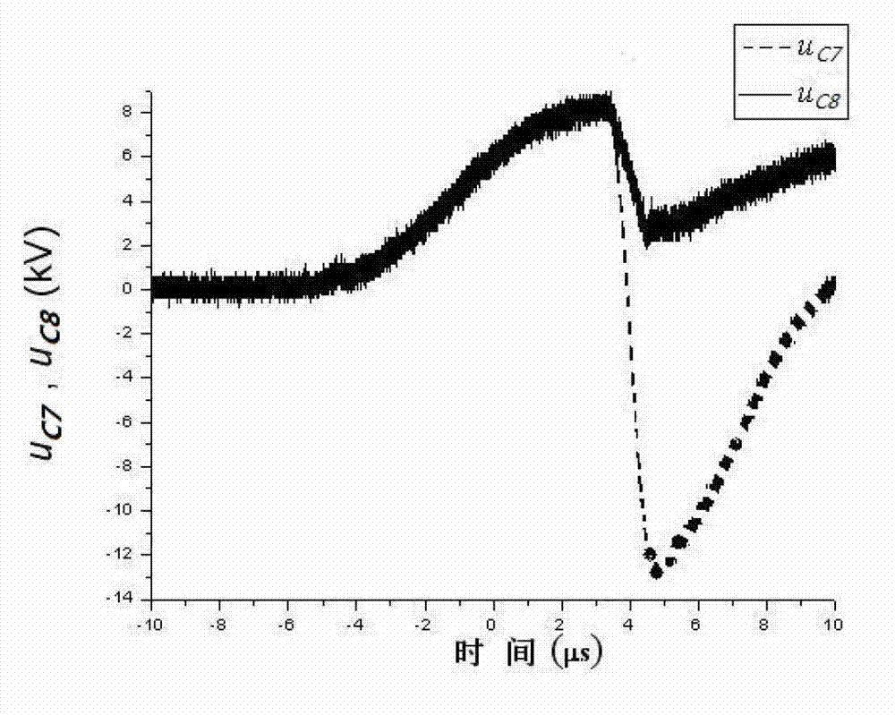 Pulse voltage-multiplying generation device with repetition frequency